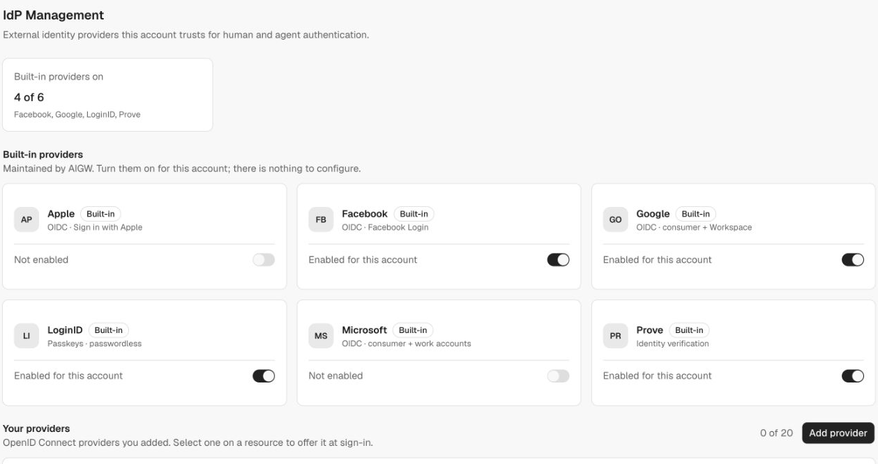 IdP management